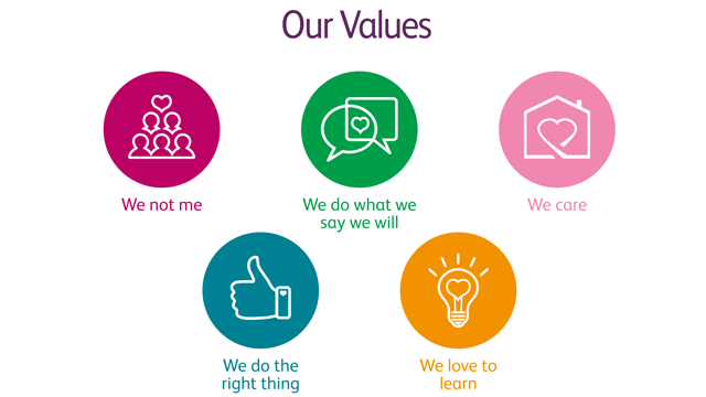 Our Values