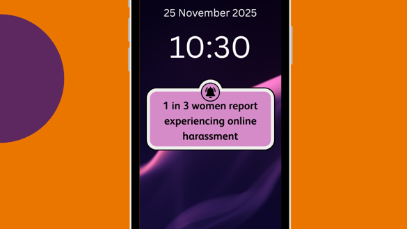 16 Days Of Activism